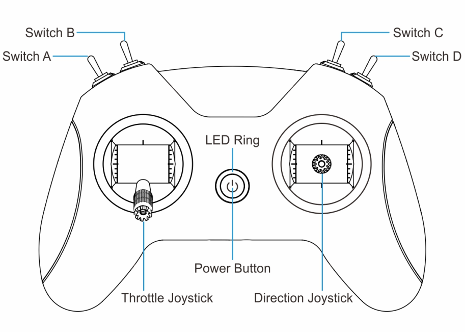 potensic d58 fpv drone with 2k camera