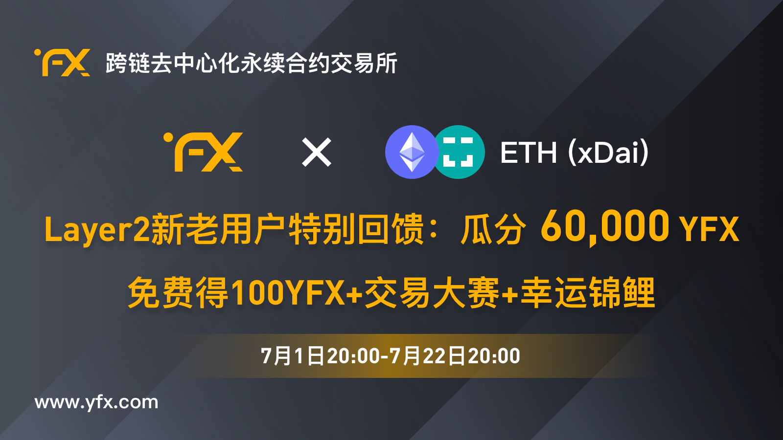 YFX.COM双周报 20210616-20210630