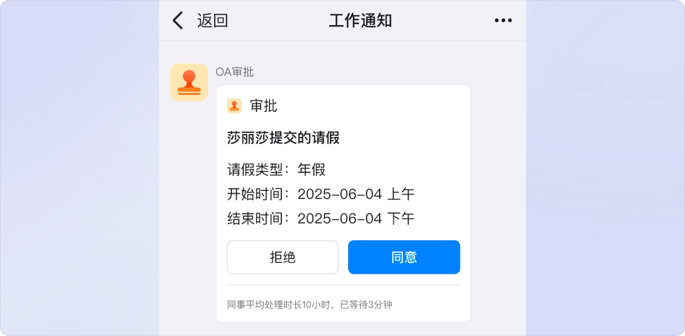 Processing time on message card