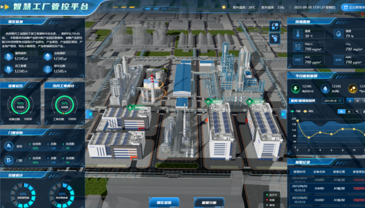 如何建造上海智慧工厂管理系统？推荐这份解决方案！