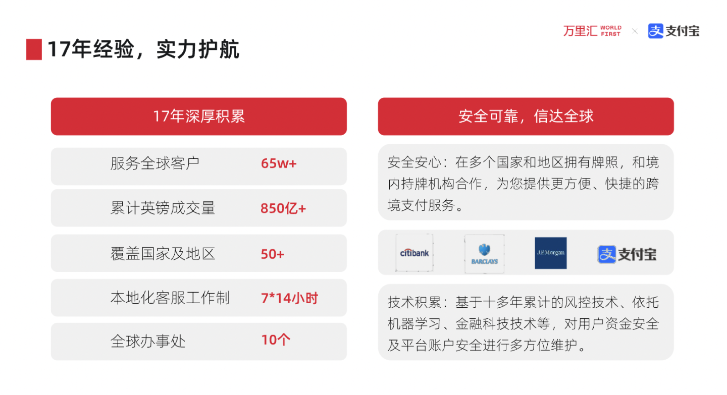 2022最方便跨境收款方式，5分钟开户，可以开海外信用卡,提现paypal.保姆教程- 国民的跨境十年