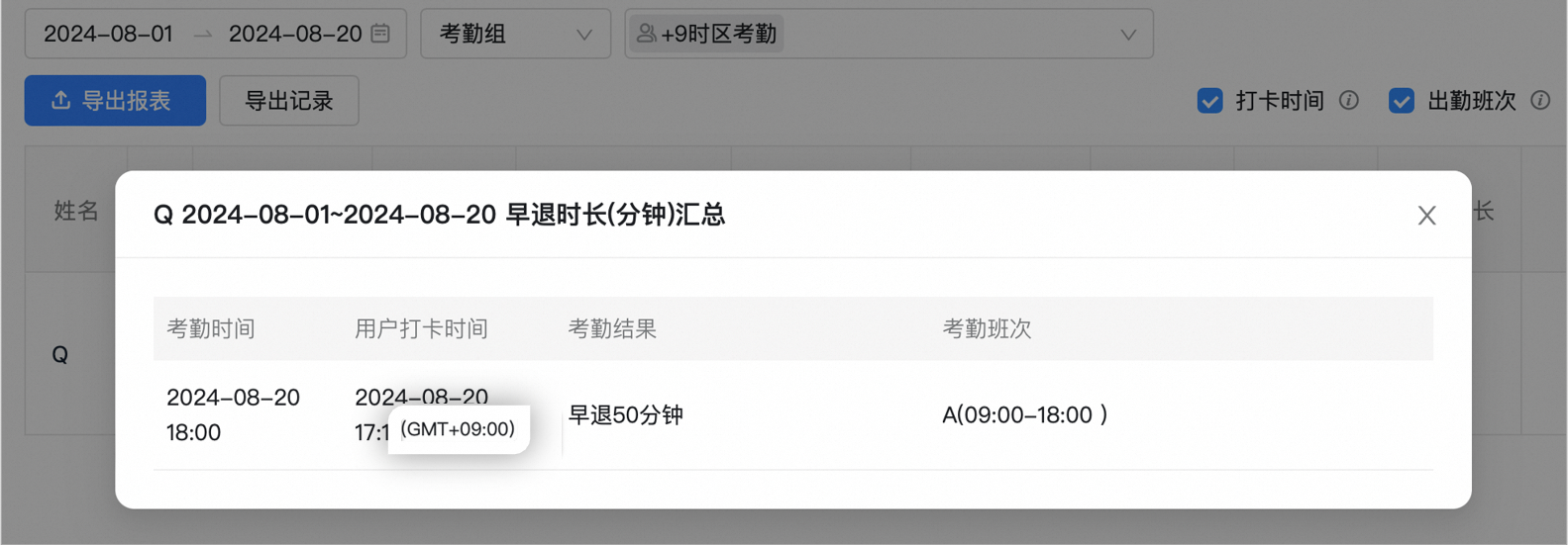 Summary report page