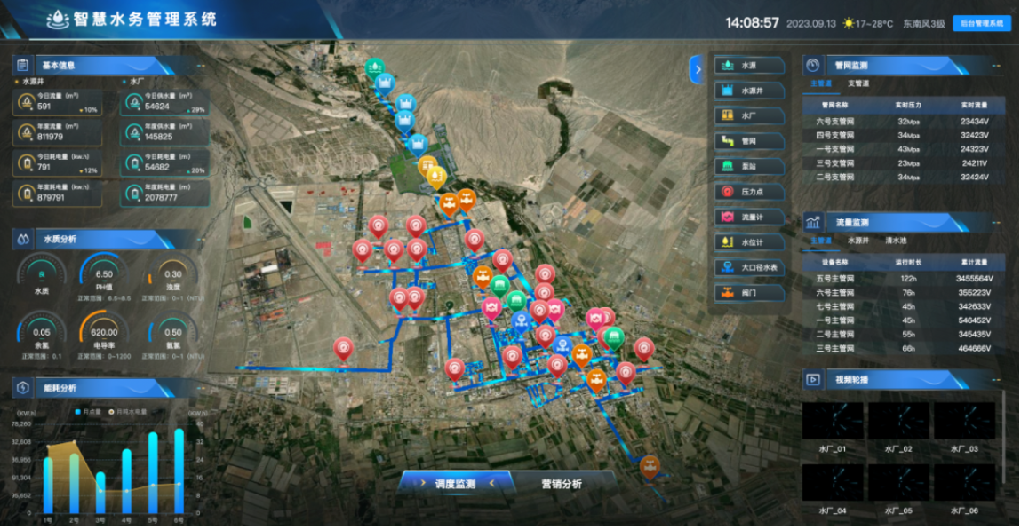 智慧水务信息化平台如何建设？来自杭州的解决方案！