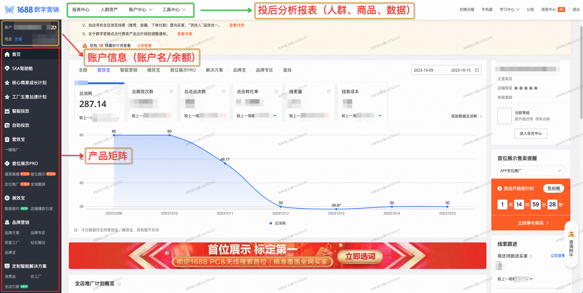 1313步驟二:加入1688數字營銷平臺(必須加入誠信通會員),進行賬號