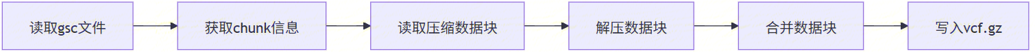 gsc1.png